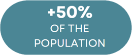50 of the population 50 of the population