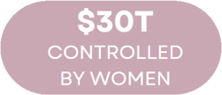 controlled by women controlled by women
